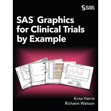 An Introduction to Creating Standardized Clinical Trial Data with SAS ...