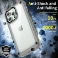 thumbnail image 7 of TECH CIRCLE Bumper Case for iPhone14 Pro (6.1") Smartphone 2022 - [Clear Back Cover] Hard Plastic Durable Soft Silicone Scratch Resistant Shockproof Rugged Basic Cover Shell Case, Gray, 7 of 7