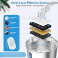 thumbnail image 4 of Cat Water Fountain, 108oz/3.2l Cat Fountain, Automatic Dog Water Dispenser With Led Light And Circulating Filtration System For Cats, Dogs, Multiple P 8 filters 8 sponges, 4 of 5