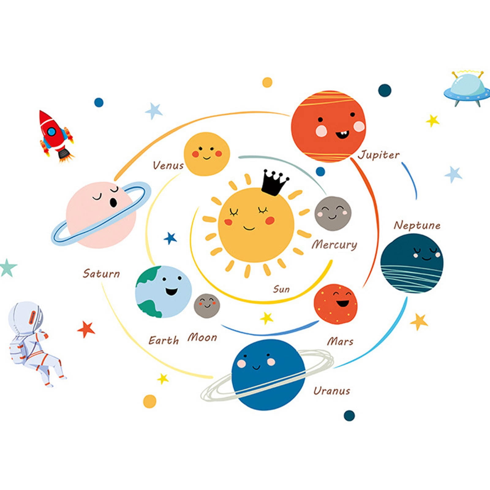 Removable Space Theme Wall Decal – Planets, Astronaut, Space Shuttle Sticker For Kids Room (20x21 Inches)