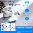 thumbnail image 3 of Estuche de carga XIEANDKONG para AirPods Pro 3 USB-C 450 mAh, 3 of 7