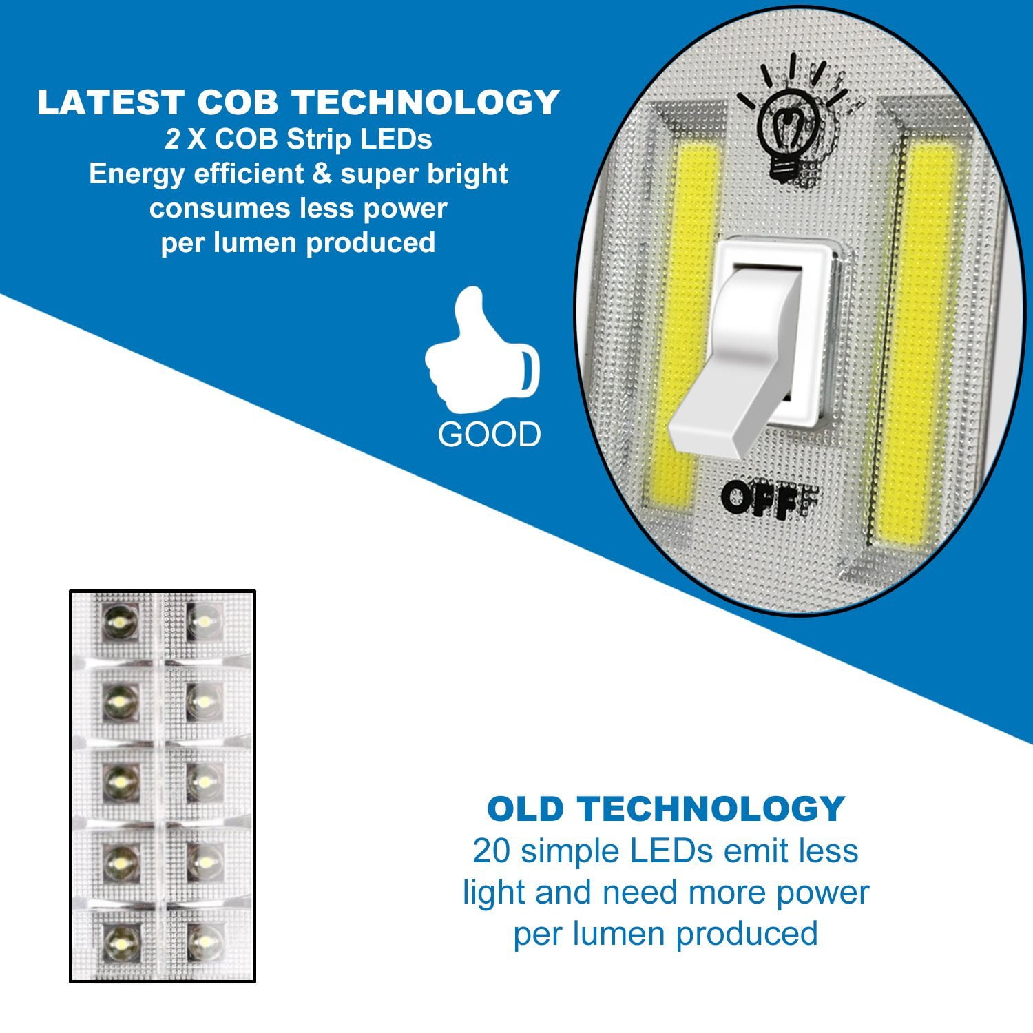 Kitchen Kasonic 200 Lumen Cordless COB LED Light Switch Closet Shelf 12 PACK Stairwell and More LED Night Light Battery Operated Under Cabinet Garage