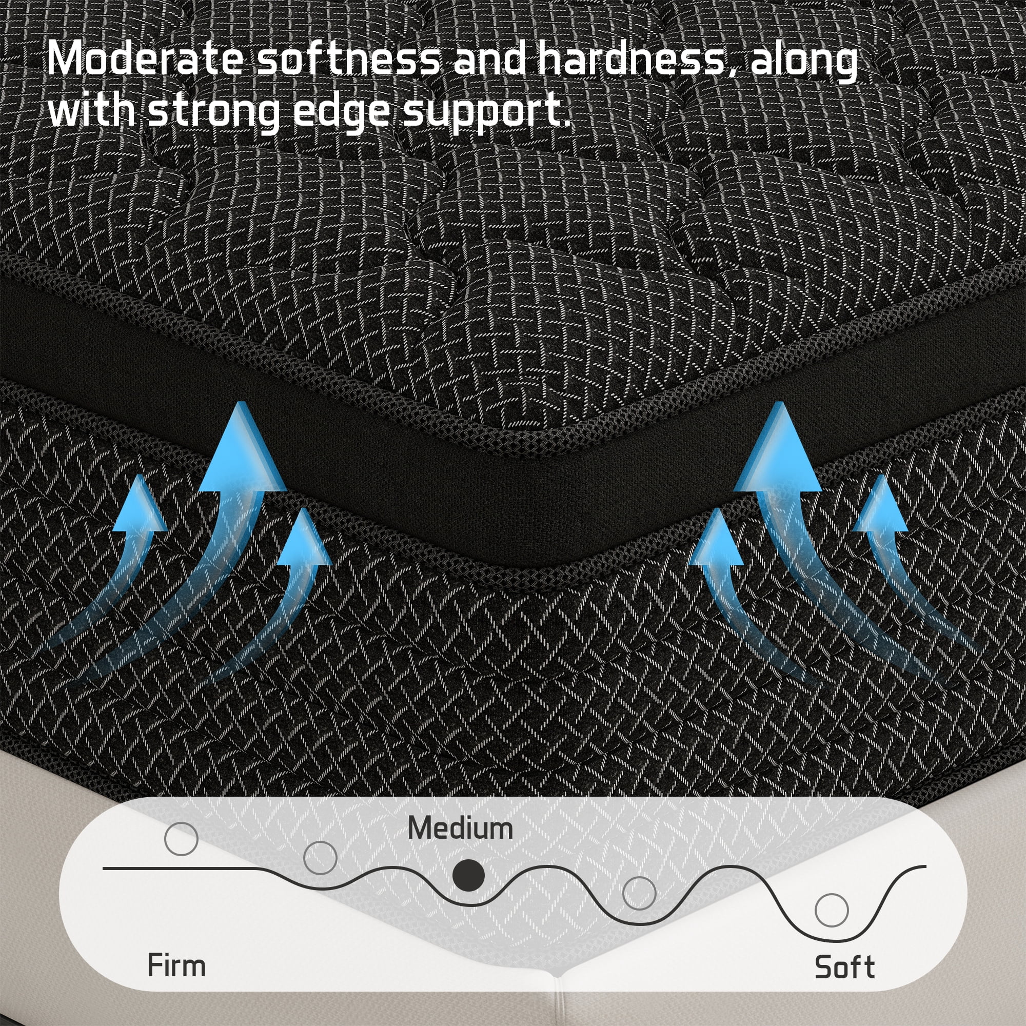Kviwasha Mattress 14 inch Full Size, Gel Memory Foam Hybrid Mattress in a Box, Cozy Sleep