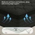 thumbnail image 5 of Kviwasha Mattress 12 inch Full Size, Gel Memory Foam Hybrid Mattress in a Box, Cozy Sleep, 5 of 7
