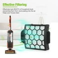 thumbnail image 4 of For Navigator Pet Plus NV150 NV255 and Zero-M Self-Cleaning Brushroll ZU60 ZU62 Upright Vacuum Filter, 4 of 6