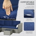 thumbnail image 4 of 3-Piece Modern Wicker Patio Furniture Set with Navy Blue Cushions, Hand-Woven PE Rattan Sofa and Coffee Table, Reconfigurable Steel Frame Set for Backyard, Garden and Patio, 4 of 7