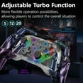 thumbnail image 3 of Wireless Gamepad for Switch & Switch OLED Metal Joystick Crystal Button Game Controller, 3 of 12