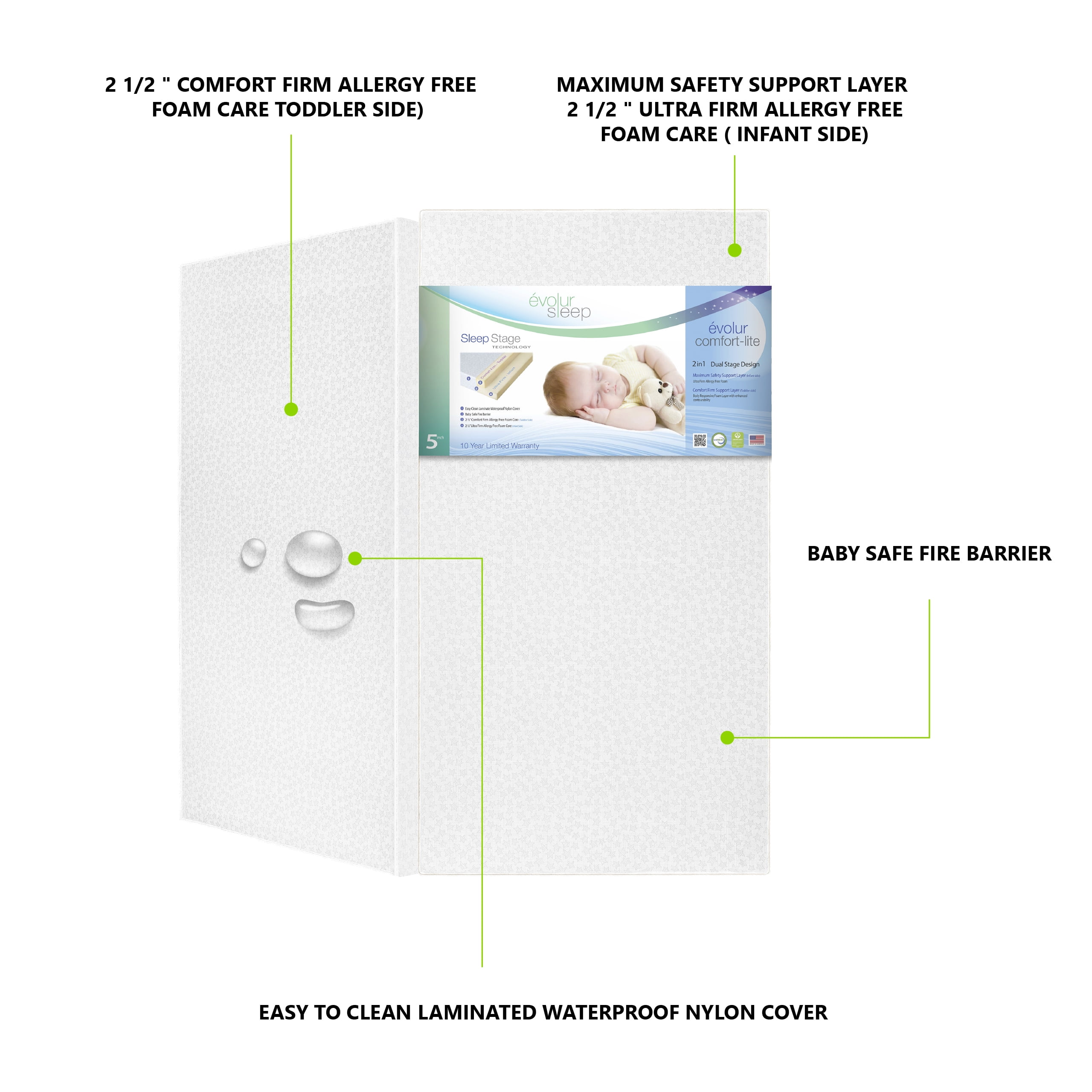 evolur Sleep Dual Stage Comfort-Lite 5" Crib & Toddler Foam Mattress, Silver Star