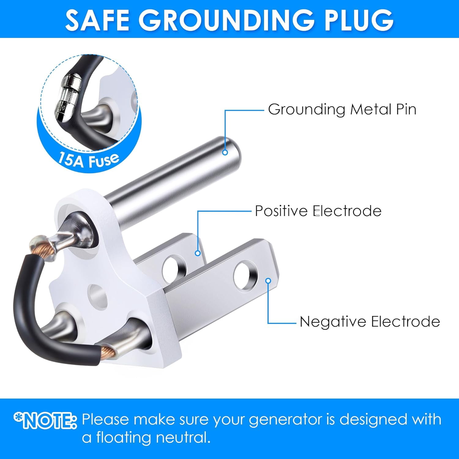 Neutral Ground Bonding Plug for Portable Inverter Generator, Grounding Plug Surge Protector Generator with Floating Neutral on RV, Motorhome, Camper for Open Ground Error(White,1 Pack)