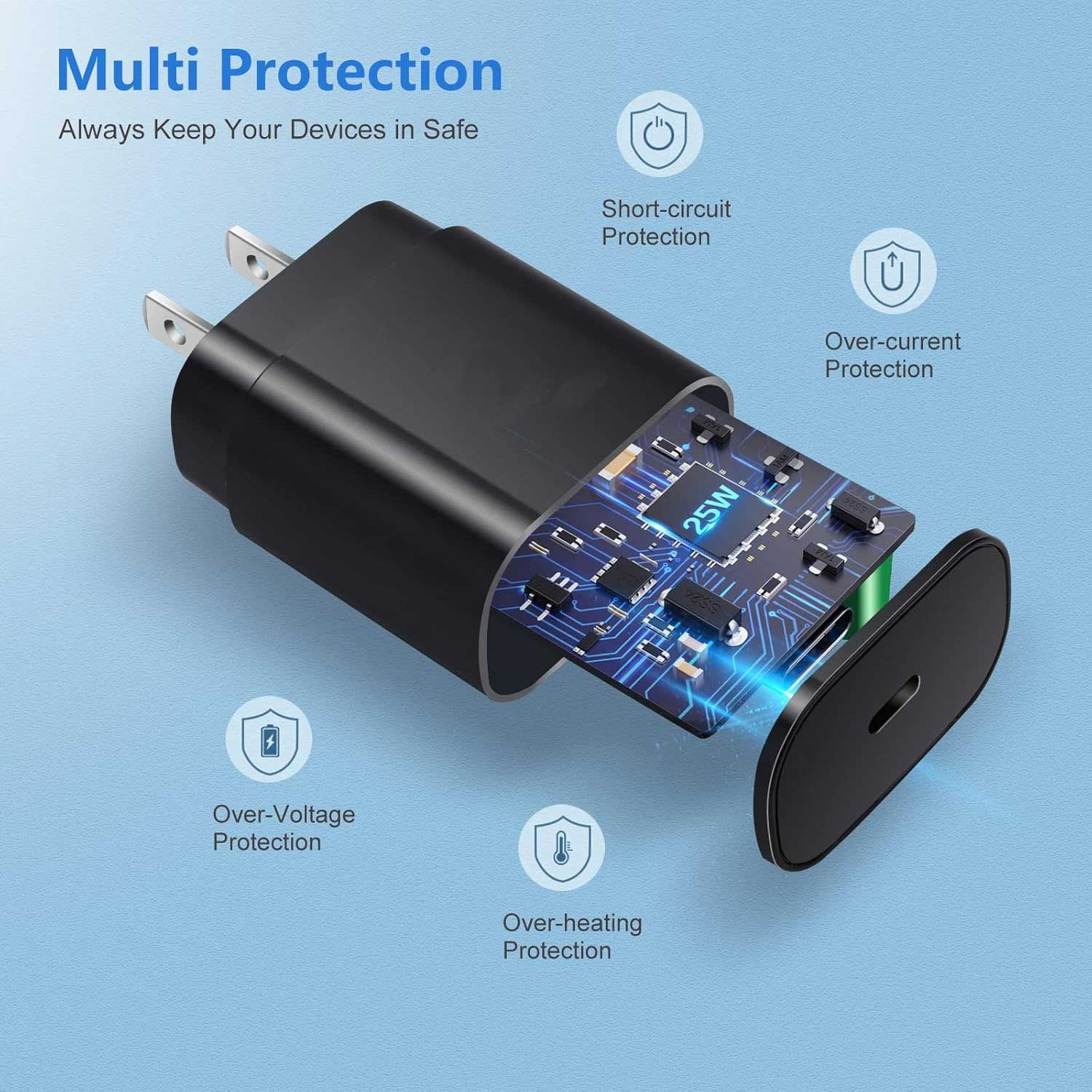 25W Fast Home Charger 6ft Long USB-C Cable for Motorola Moto G 5G (2022, 2023, 2024, 2025) Phone Models - PD Type-C Power Adapter Cord Wall AC Plug Wire