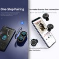 thumbnail image 2 of Auriculares inalámbricos TWS BT 5.0 Auriculares con control táctil Auriculares recargables con, 2 of 8