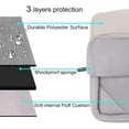 thumbnail image 2 of MOSISO Compatible with MacBook Air 15 inch Case 2026 2025 2024 2023 Release M4 A3241 M3 A3114 M2 A2941,5in1 Set Laptop Hard Shell Protective Case, 2 of 6