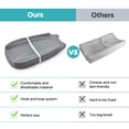 thumbnail image 5 of Babyomi Diaper Changing Pad with Anti-roll Edge and Adjustable Seat Belt, Anti Slip Base, Changing Pads for Newborns and Infants, Mid Gray,1 piece., 5 of 7