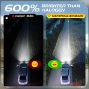LOUVEROLA 2 Pack H4 LED Headlight Bulbs, New Generation 100W 16000 Lumen 600% Super Brighter Led Lights with 12000 RMP Fan, Halogen Replacement Low Beam, 6500K Cool White, Plug and Play