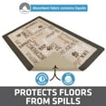 thumbnail image 2 of Drymate Pet Bowl Placemat, Dog & Cat Food Feeding Mat - Absorbent Fabric, Waterproof Backing, Slip-Resistant - Machine Washable/Durable (12” x 20”) (Linen Tan), 2 of 5