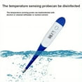 thumbnail image 5 of Digital Thermometer for Adults and Kids, Oral Thermometer for Fever Rectal Underarm Thermometer for Babies with Fever Alarm Medical Thermometer with C/F Switchable, 5 of 7