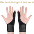 thumbnail image 5 of The Little Finger And The Little Finger Rail Can Relieve Finger Pain, 5 of 5