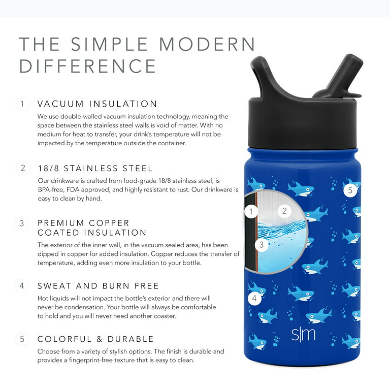 Summit Kids Water Bottle with Straw Lid - 14oz Wheels Up