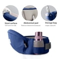 thumbnail image 3 of Canguro para Bebé de Algodón con Soporte de Cadera KUKU BABY  Portabebé Ergonómico con Asiento Antiderrapante, 3 of 6