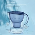 thumbnail image 2 of Graflsoa 3.5L Deep Blue Water Purifier Pitcher with Activated Carbon Filter for Kitchen Use - Includes 1 Filter, 150L Capacity, Self-Closing Spout, Quick Filter Change, Improves Water Taste, Removes, 2 of 6