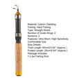 thumbnail image 7 of Mightlink 60cm Ice Fishing Rod Ultra Short Telescopic 2 Sections High Sensitivity Comfortable Grip Fishing Portable Professional Winter Shrimp Ice Fishing Pod for Outdoor, 7 of 7