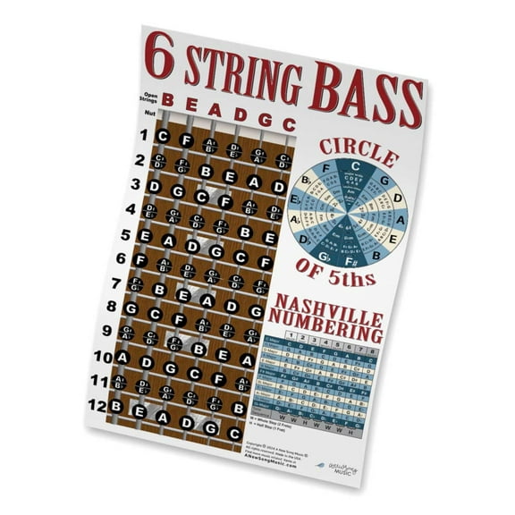 6 String Bass Fretboard Poster – BLUE - Nashville Numbers & Circle of 5ths Chart - 11x17