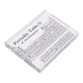 thumbnail image 4 of Periodic Table With Elements, Home Decor Teaching Display Safe Odorless Periodic Table Of Elements  For Students For Teachers For Kids S, 4 of 8