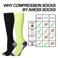 thumbnail image 3 of Yoyauz Men's and Women's Cycling Compression Socks - Best for Running, Sports, Cycling - 15-20 mmHg, 3 of 6