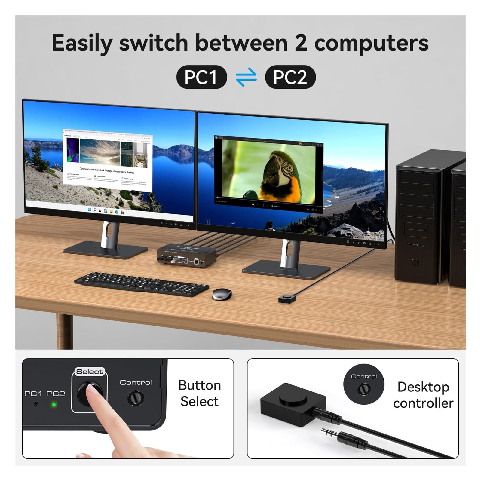8K 60Hz KVM Switch 2 PC Monitors, Ultra HD & DP Dual Display Selector