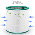 thumbnail image 4 of Air Cleaner Filter Activated Carbon Replacement Filter Core Air Purifier for Tower Purifier Pure Cool Link TP00/TP02/TP03/AM11 Air Purifier Parts, 4 of 5