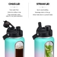 thumbnail image 2 of GEDUX 64 oz Insulated Stainless Steel Water Bottle, Half Gallon Water Bottle with 2-in-1 Chug & Straw Lid and Handle, Leak Proof Wide Mouth Vacuum Tumbler for Gym Travel, 2 of 7