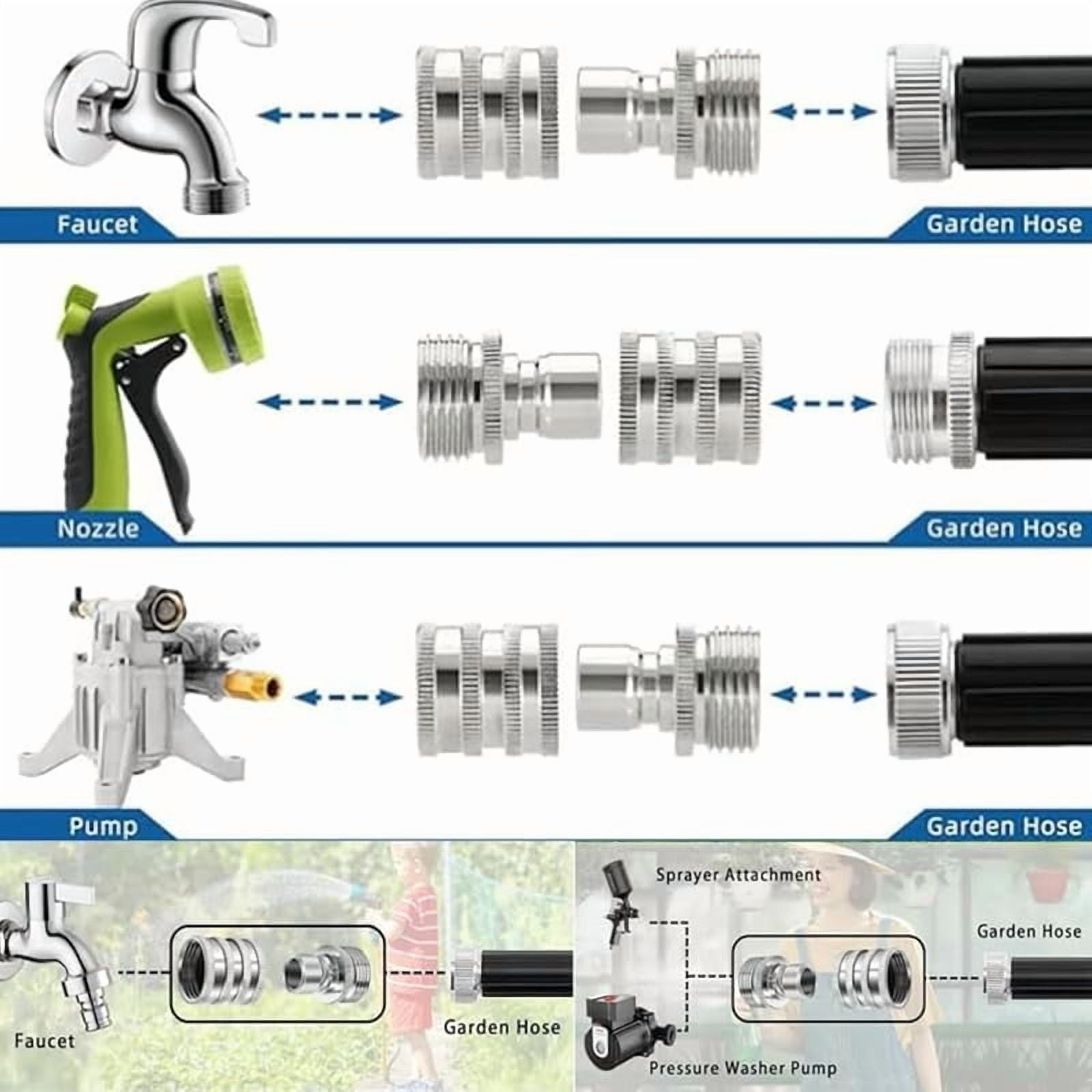 Novealcrbe Stainless Steel Garden Hose Quick Connect Fittings Set, 3/4 Inch Water Hose Quick Connect Fittings, Heavy Duty Quick Release Connector, Universal Fit for Garden Hose & Sprayers (3 Sets)