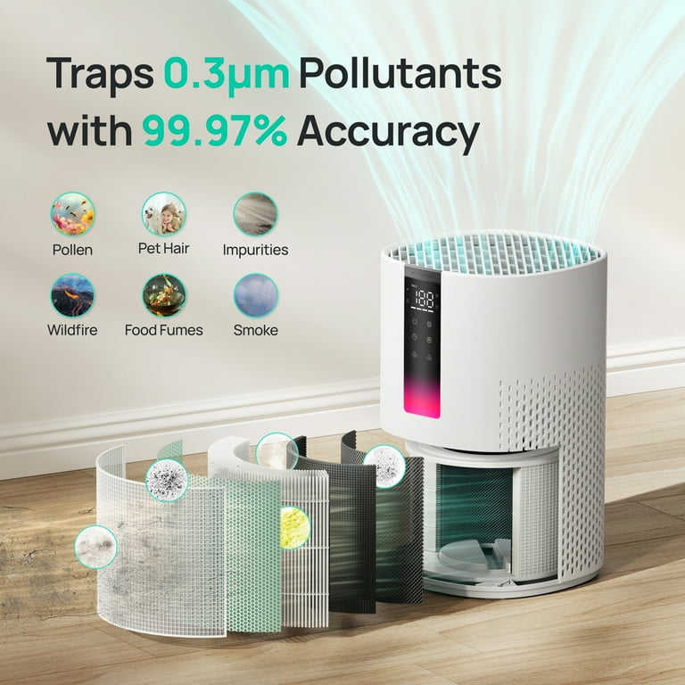 elfbar nachfüll pod läuft aus DREO HEPA Air Purifier, Large Room 1600 sq.ft, Filters 99.97% Pet Hair,  PM2.5 Display