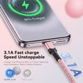 thumbnail image 5 of Cable Fast Charging USB‑C to USB‑C,6.6 FT 2Pack 60W USB Cable, Braided USB C Cable for Daily Phone and Tablet Charging (Pink), 5 of 7