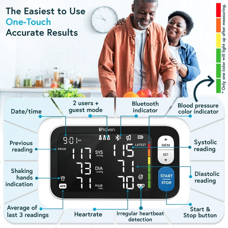 IPROVEN New 2023 Smart Upper Arm Blood Pressure Monitor - Home Use, 500  Memory Sets - Large Adjustable Cuff - Largest Widescreen Backlit Display -  Bluetooth App for iOS & Android