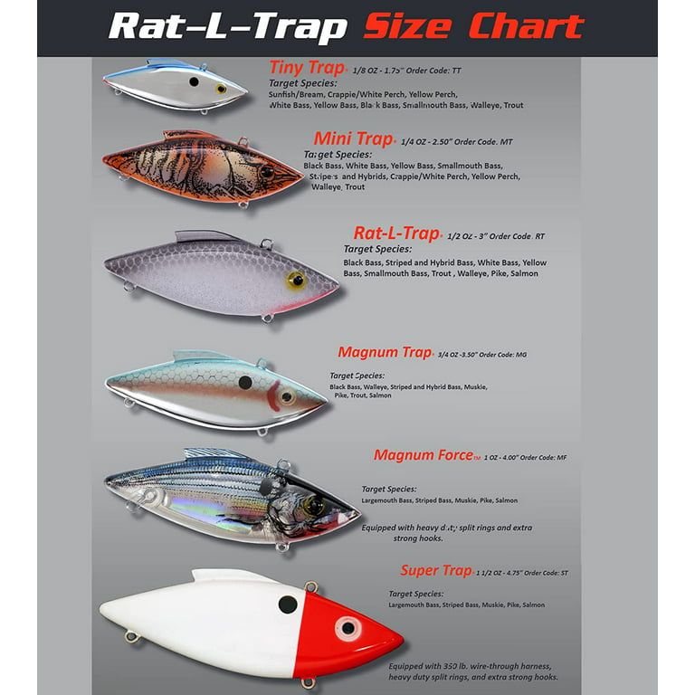 Bill Lewis Lifelike Vibrations Rat-L-Trap 1/2 OZ Lipless Crankbait Fishing  Wobble Sinking Lure for Black Bass, Trout, Walleye, Pike, Salmon