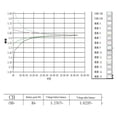 thumbnail image 3 of 1.2A 16S High Current Equalizer Module Li- Lithium Battery Active Balancer Energy Transfer Bms ,Well Designed, 3 of 5