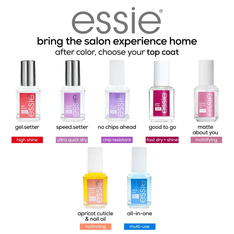 Essie no 2024 chips ahead