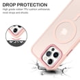 thumbnail image 4 of Funda magnética BENTOBEN para iPhone 13 Pro Max Rosa, 4 of 9