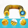 thumbnail image 4 of Explosion Proof Industrial Bathroom Ventilation Fan – 10 Inch Axial Blower, 3300 RPM, 7 Blades, IP44 Waterproof, Heavy Duty Portable Utility Exhaust with 33FT/10M Flexible Duct Hose – Ideal for Baseme, 4 of 7