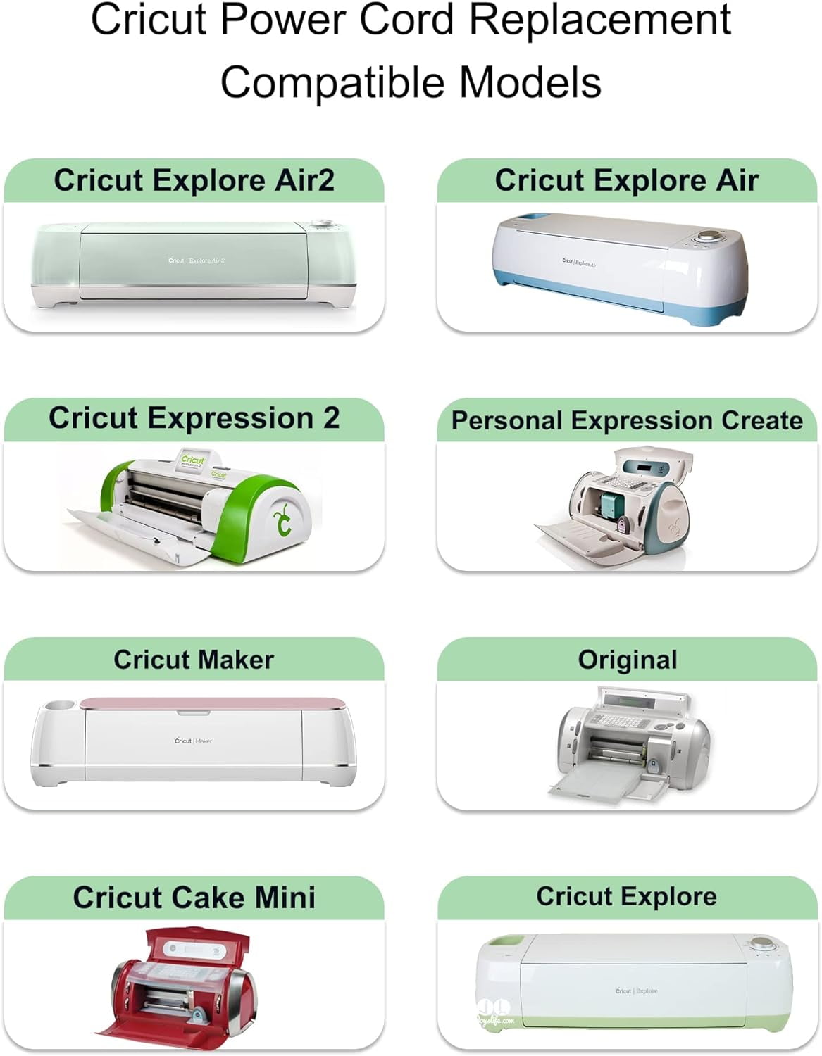 Power Cord for Cricut Explore air 2/Expression 2/Maker/Explore One/Create/Cake/Mini/Original Replacement for Cricut Maker KSAH1800250T1M2 Cutting 18V Charger Power Supply (White)
