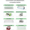 thumbnail image 2 of Power Cord for Cricut Explore air 2/Expression 2/Maker/Explore One/Create/Cake/Mini/Original Replacement for Cricut Maker KSAH1800250T1M2 Cutting 18V Charger Power Supply (Black), 2 of 7