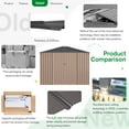thumbnail image 5 of YODOLLA 8 x 6 ft. Outdoor Metal Storage Shed with Sliding Roof & Lockable Door, 5 of 7