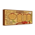 thumbnail image 4 of Trademark Fine Art 'Kitchen Reference Board' Canvas Art by ALI Chris, 4 of 4