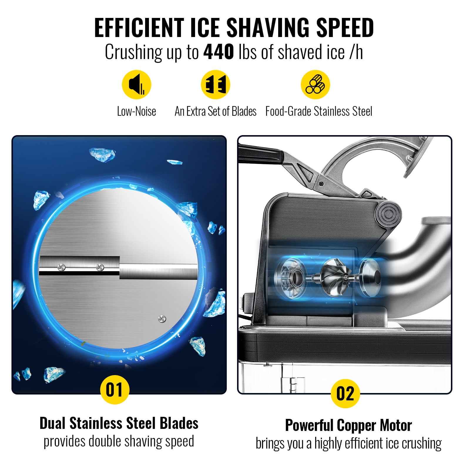 VEVOR Ice Shaver 110V Commercial Ice Crusher 440LBS/H ETL Approved 300W Electric Snow Cone Machine Dual Blades Stainless Steel Shaved Ice Machine