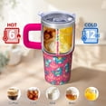 thumbnail image 6 of 20OZ Unicorn Tumbler with Handle Double Wall Insulated Cup Great Gifts for Women Perfect for Birthday Christmas and Grocery Shopping Trips, 6 of 6