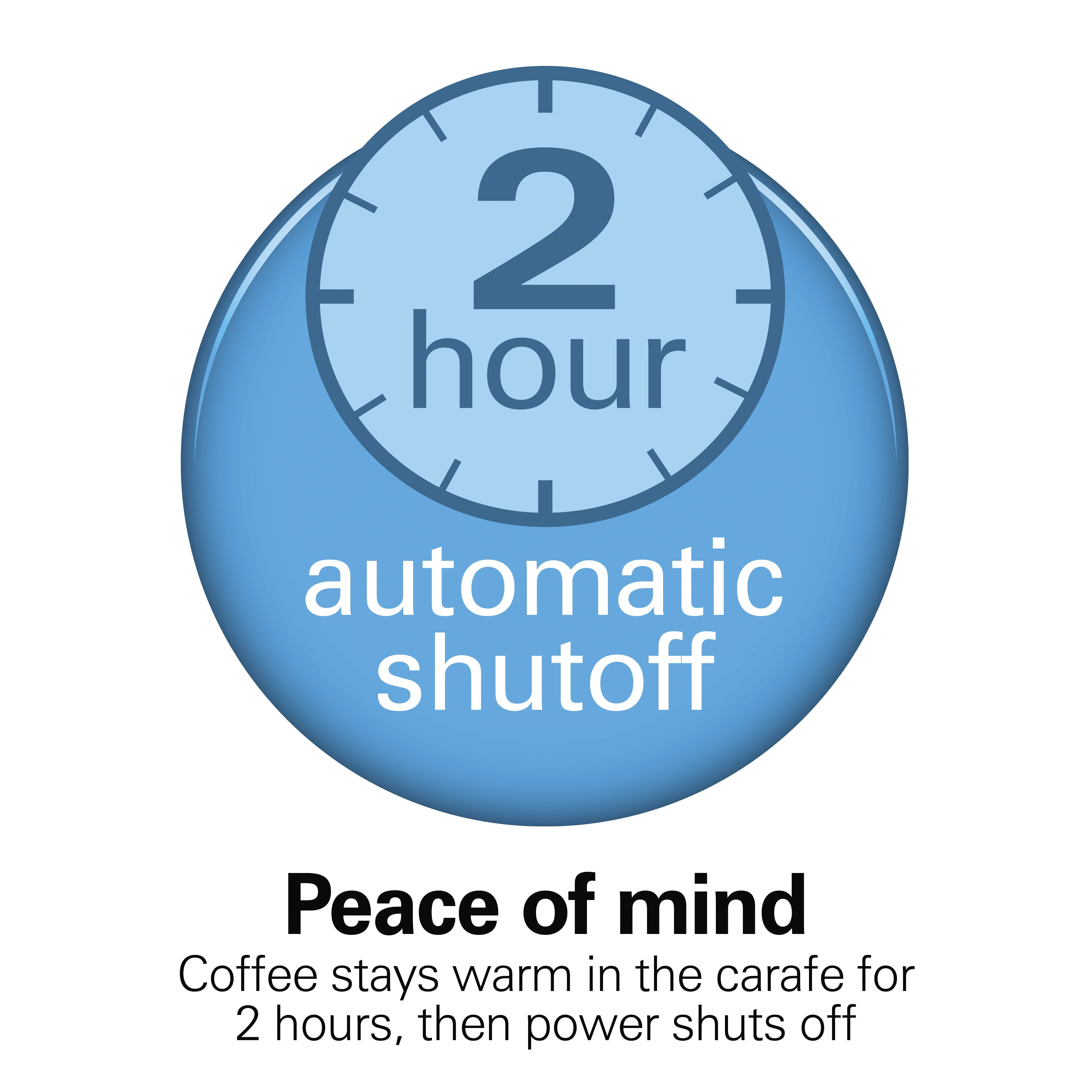 Hamilton Beach Programmable 12 Cup Coffee Maker, Stainless Steel Accents, 49630