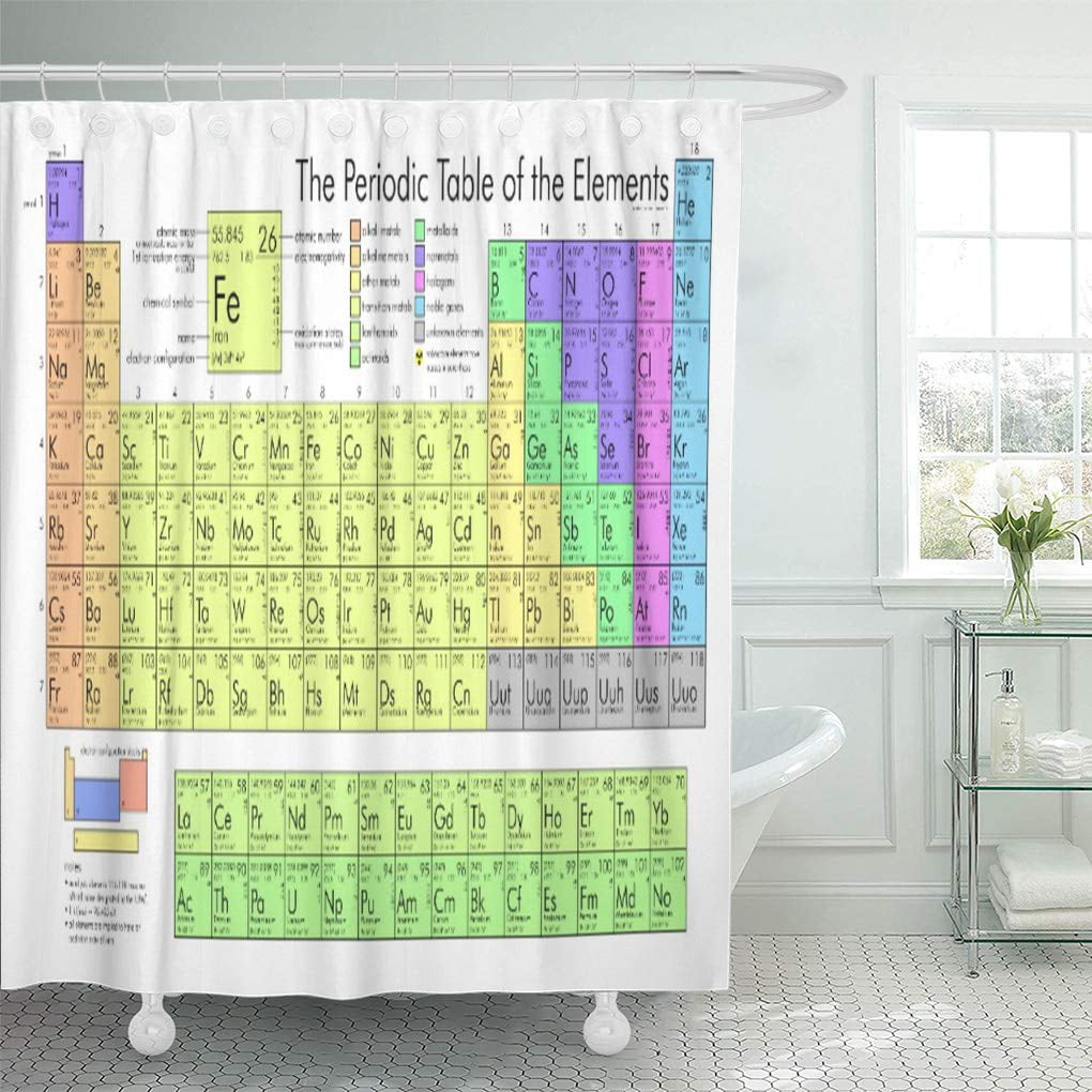 CYNLON Chemistry Periodic Table of Science Bathroom Decor Bath Shower