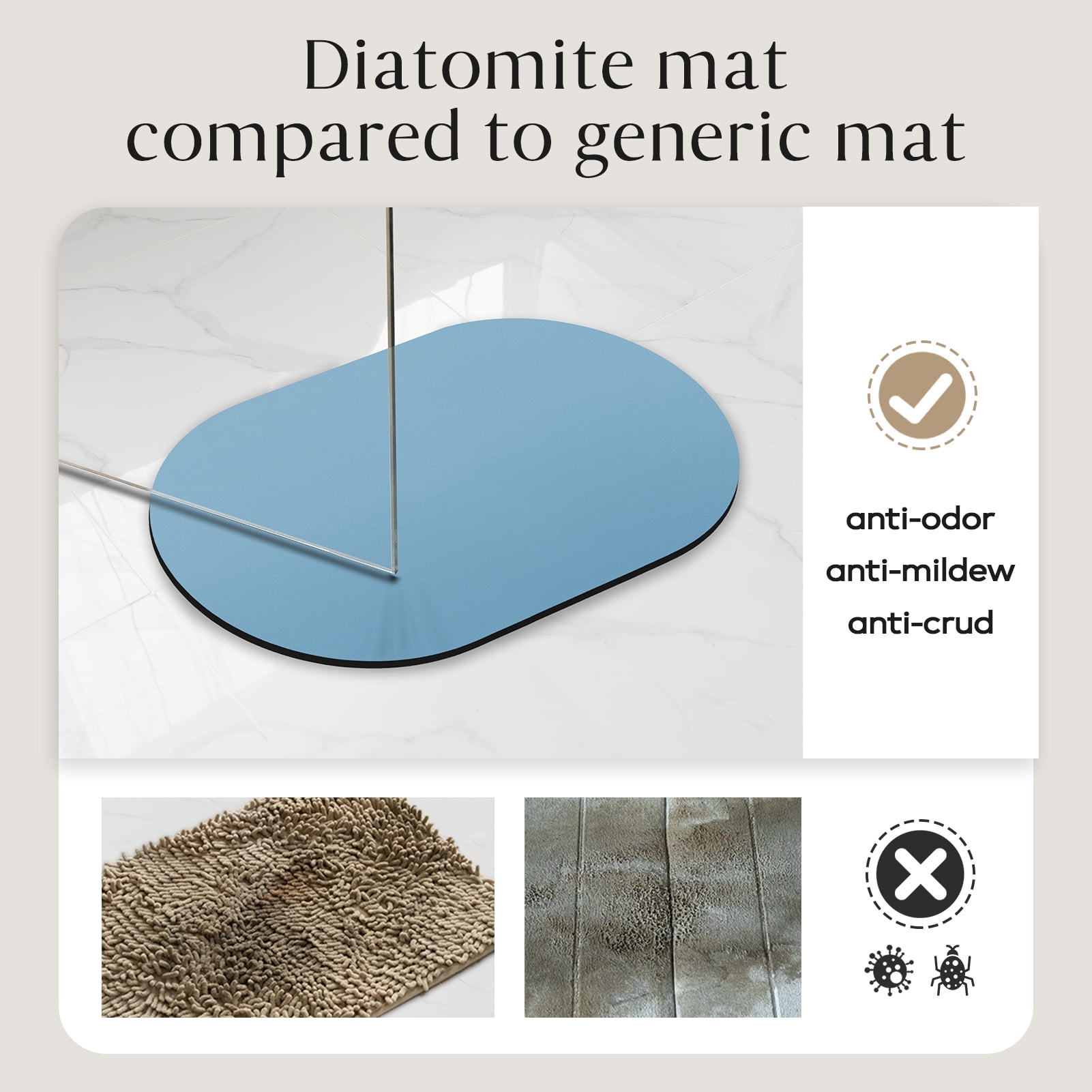 Phantoscope 2-Piece Diatomite Stone Bath Mat Set, Quick-Dry Non-Slip Bathroom Rugs, Blue, 17 x 24 in and 20 x 32 in