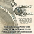 thumbnail image 5 of Flat Earth Map of the Square and Stationary Earth - 11x14 1893 Map by Orlando Ferguson This Map Is the Bible Map of the World, 5 of 6